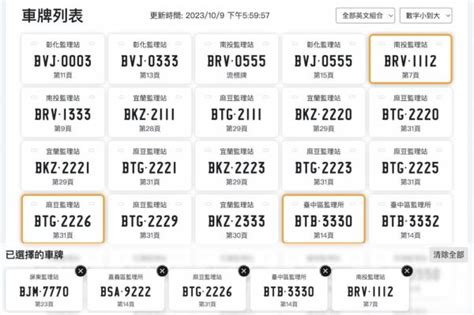 選號吉凶|車牌號碼吉凶查詢，汽車車牌號碼測吉凶